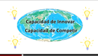GlobalMetanoia:"I-Aprendizaje: Ecosistema de Innovación "
